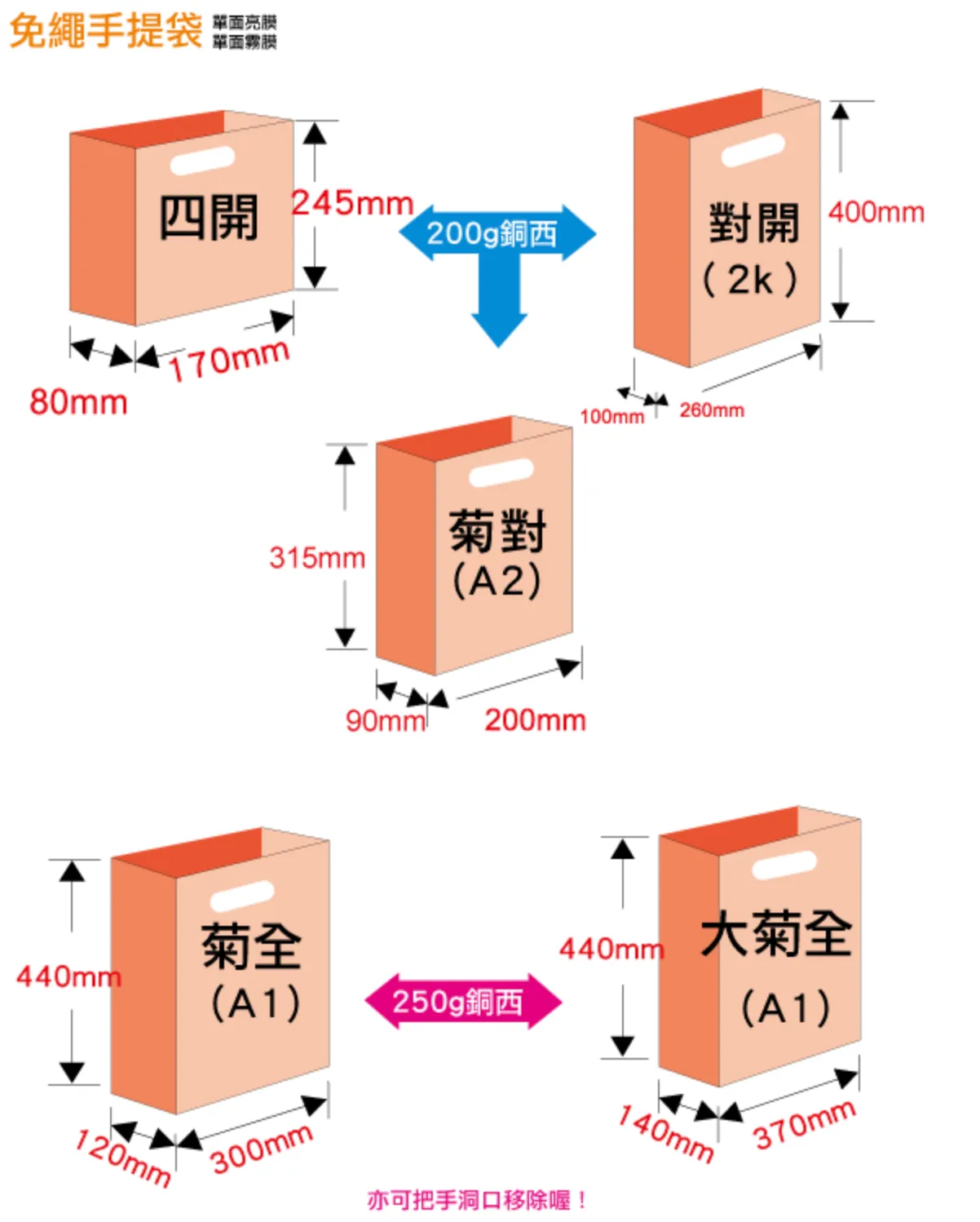 客製化紙袋新北