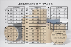 惠陽紙桶 製品規格表 及 2022年元月參考售價-惠陽紙桶製品規格表 及 2022年元月售價