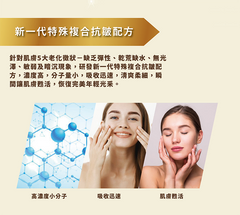 「卡麥拉妃絲」富勒烯保濕抗皺抗老修護精華液