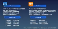 CADReader PlanForm 功能解說