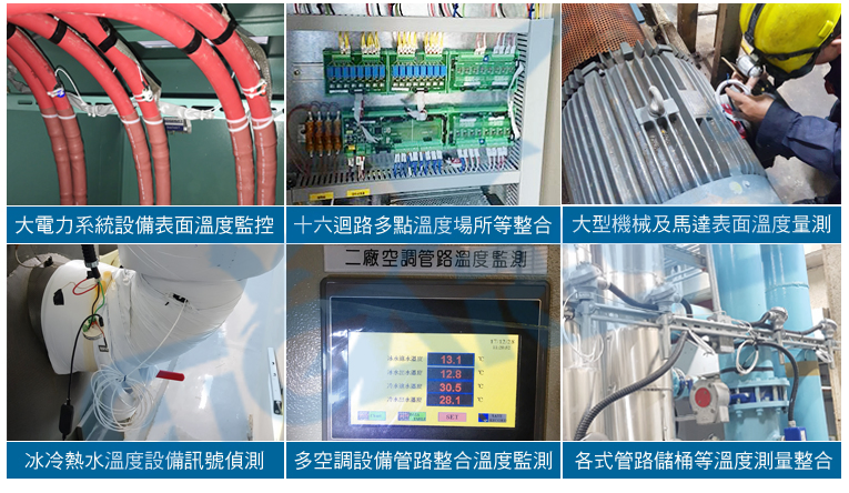 信號轉換器/PT100溫度轉換器/類比信號分配器