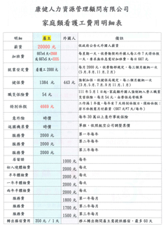 薪資說明2