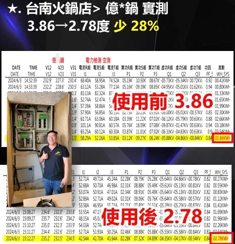 節電案例2