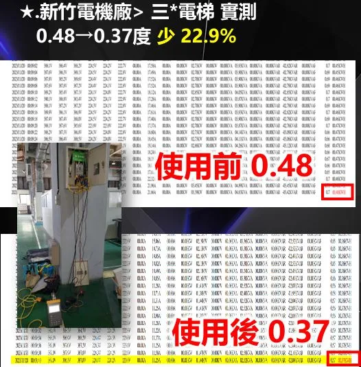 節電案例1