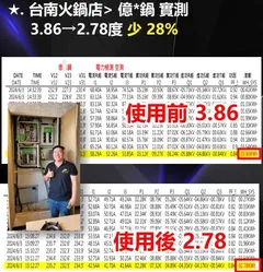 節電案例2