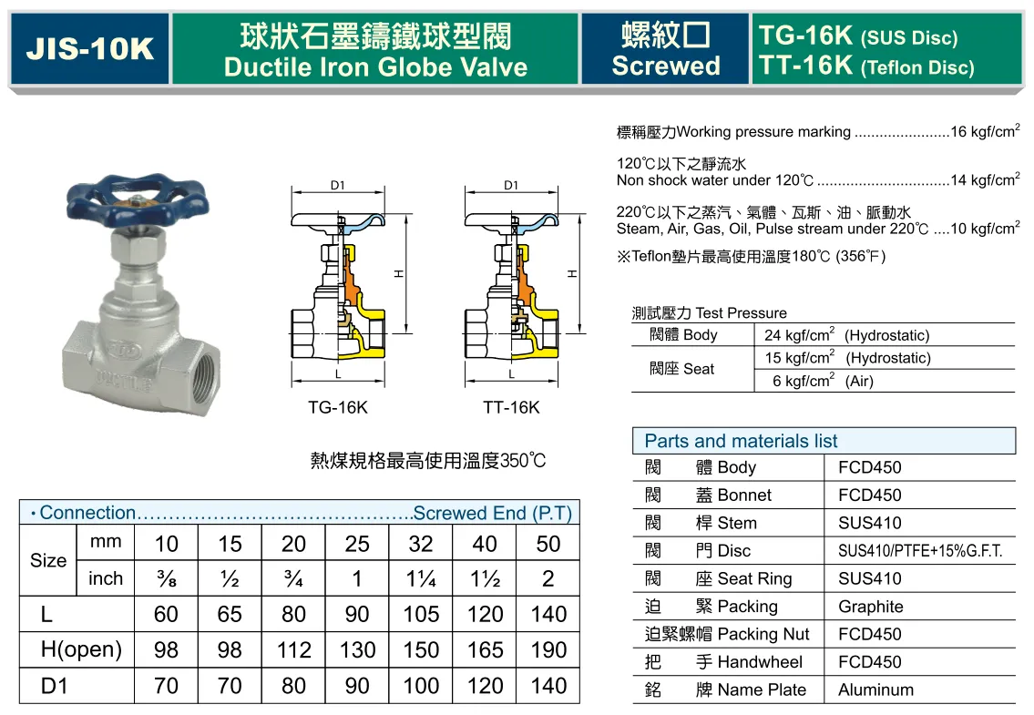 球狀石墨鑄鐵球型閥 (停止閥)