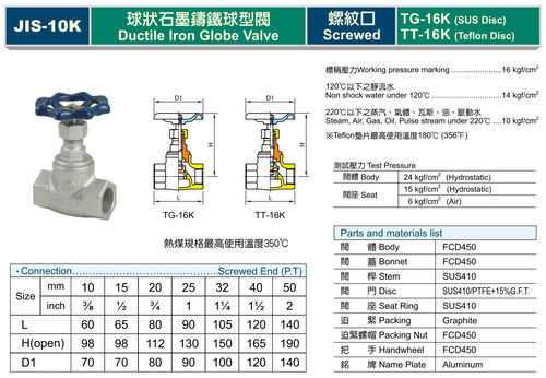 牙口16K球型閥型錄