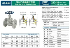 法蘭口20K球型閥型錄