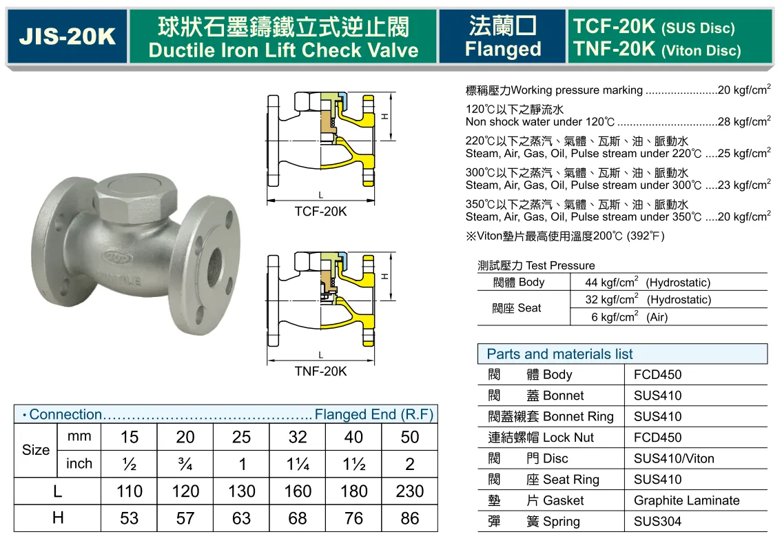 法蘭口20K立式逆止閥型錄