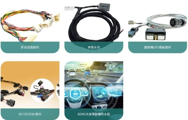 車用及非侵入式醫療領域之客製化線材加工與組裝