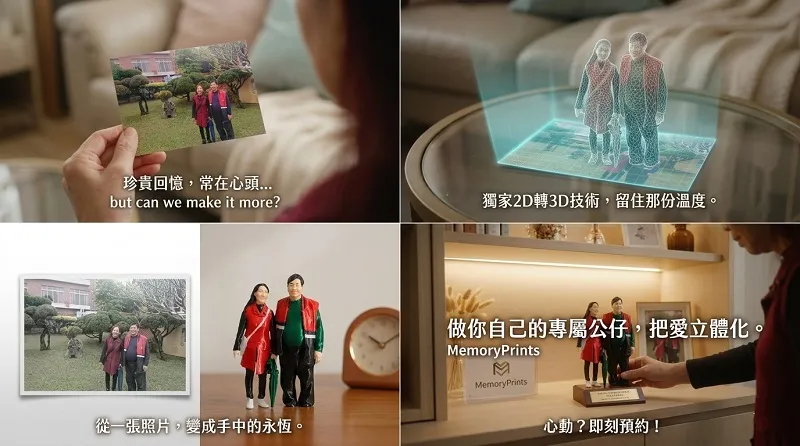2D轉3D