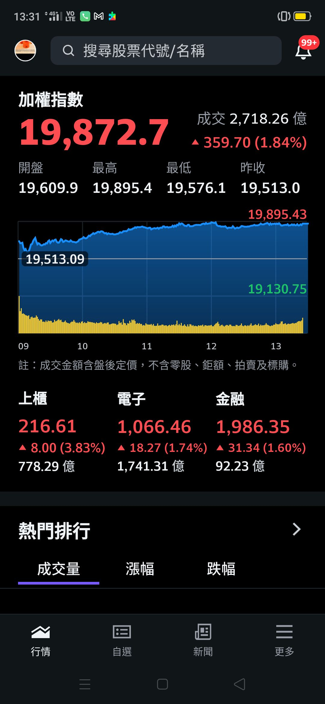 股票投資理財服務李若瑤LineID: https://lin