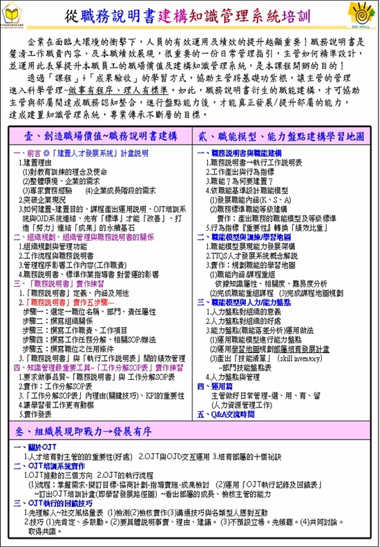 從職務說明書建構知識管理系統培訓