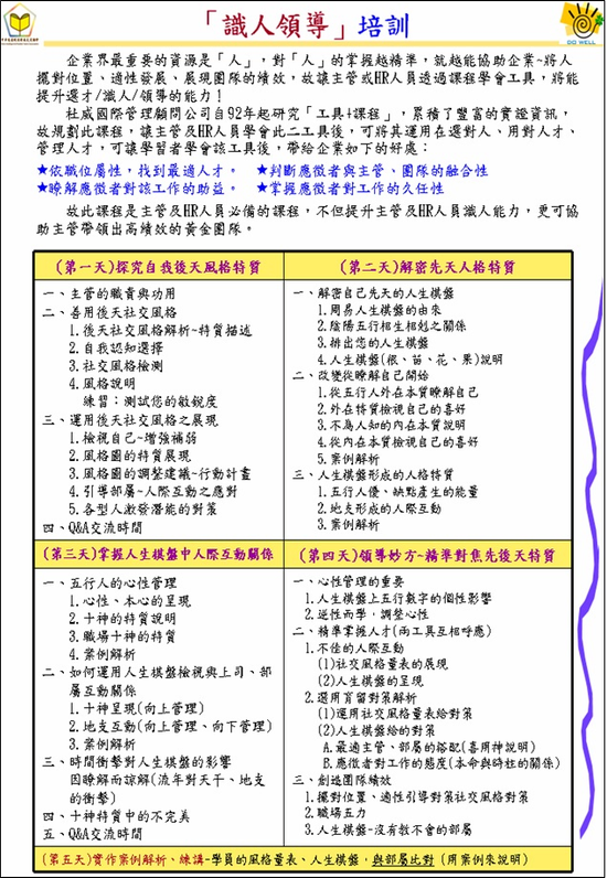「識人領導」培訓