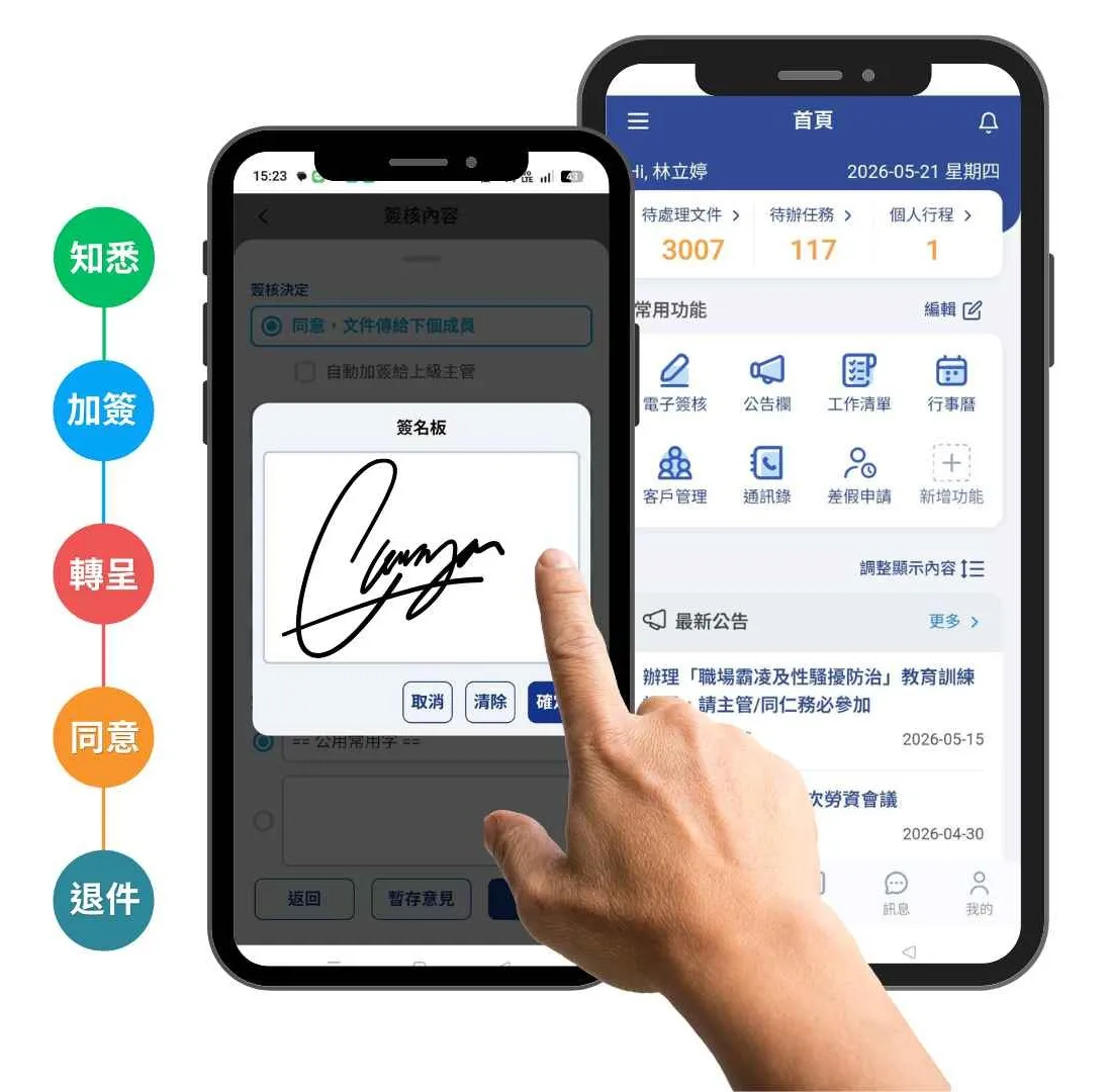 Netask EIP 辦公室協同管理系統建置