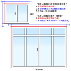 怎麼丈量