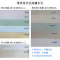 【優美家窗簾】浴室廚房要裝什麼？防焰防水捲簾推薦你