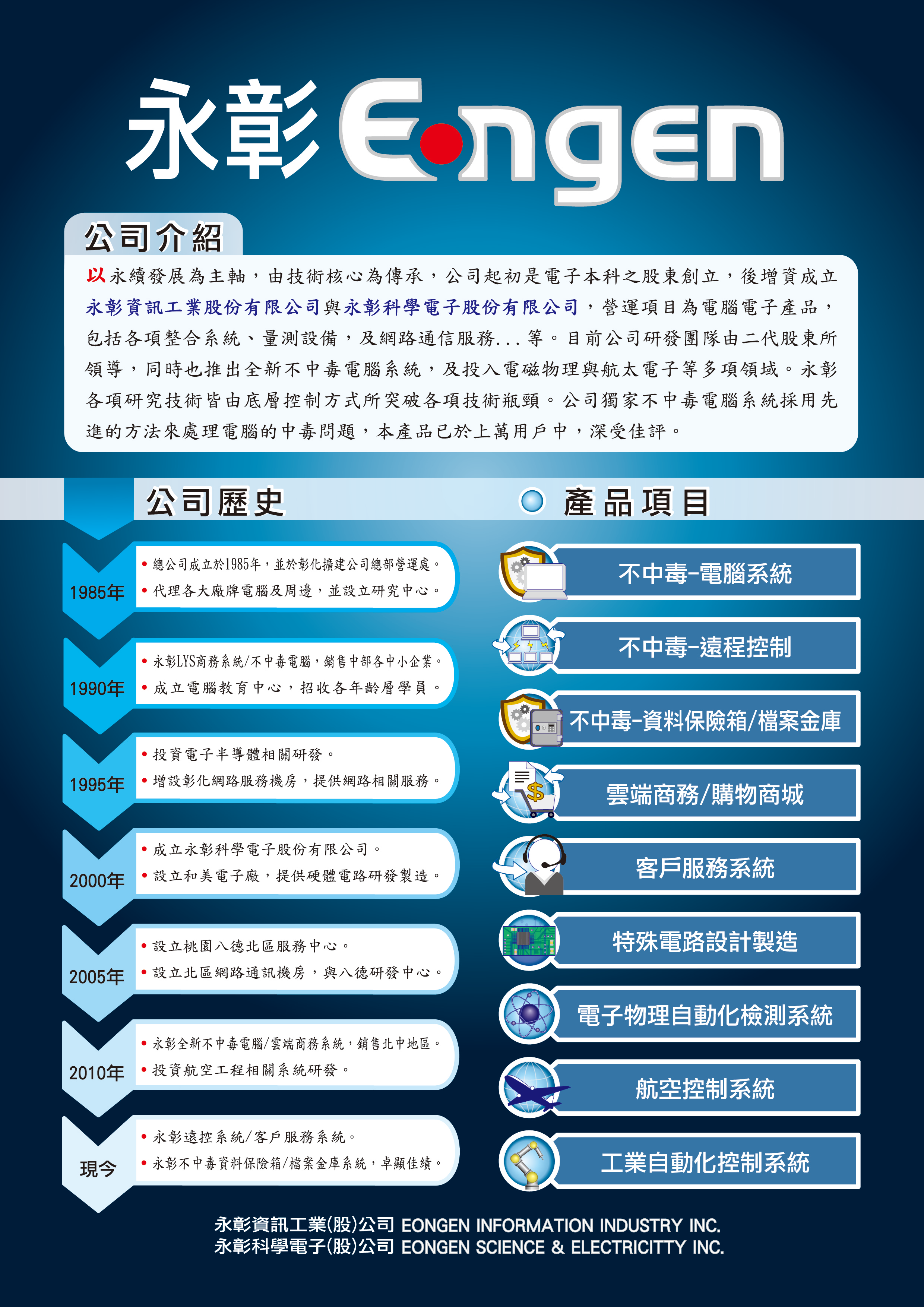 硬碟資料救援-不中毒 電腦系統 、 資料保險箱-檔案金庫 / 台灣黃頁詢價平台