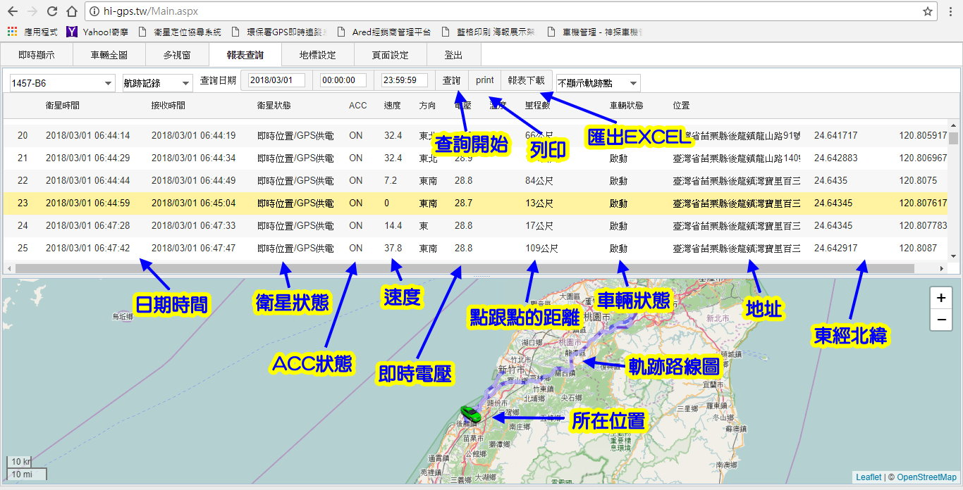 軌跡紀錄