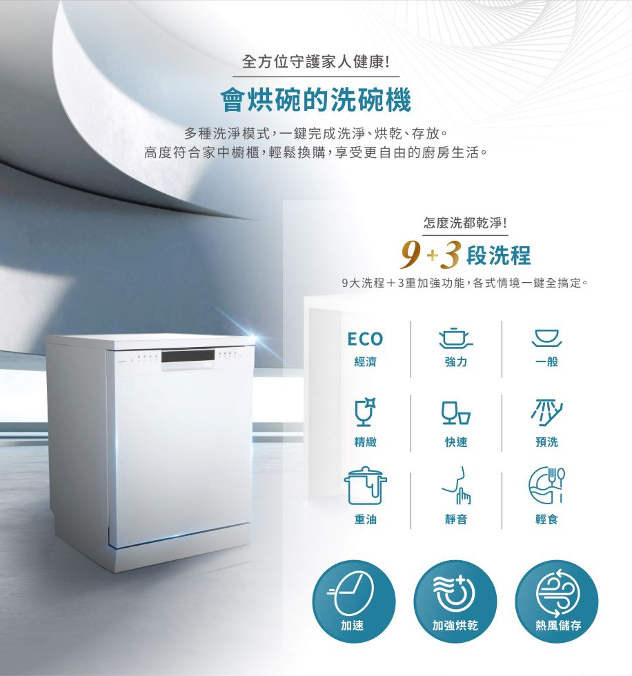 洗碗機洗程