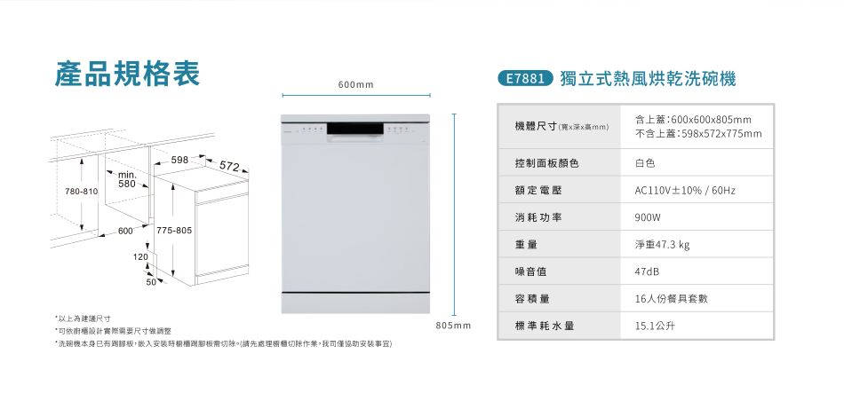 洗碗機規格