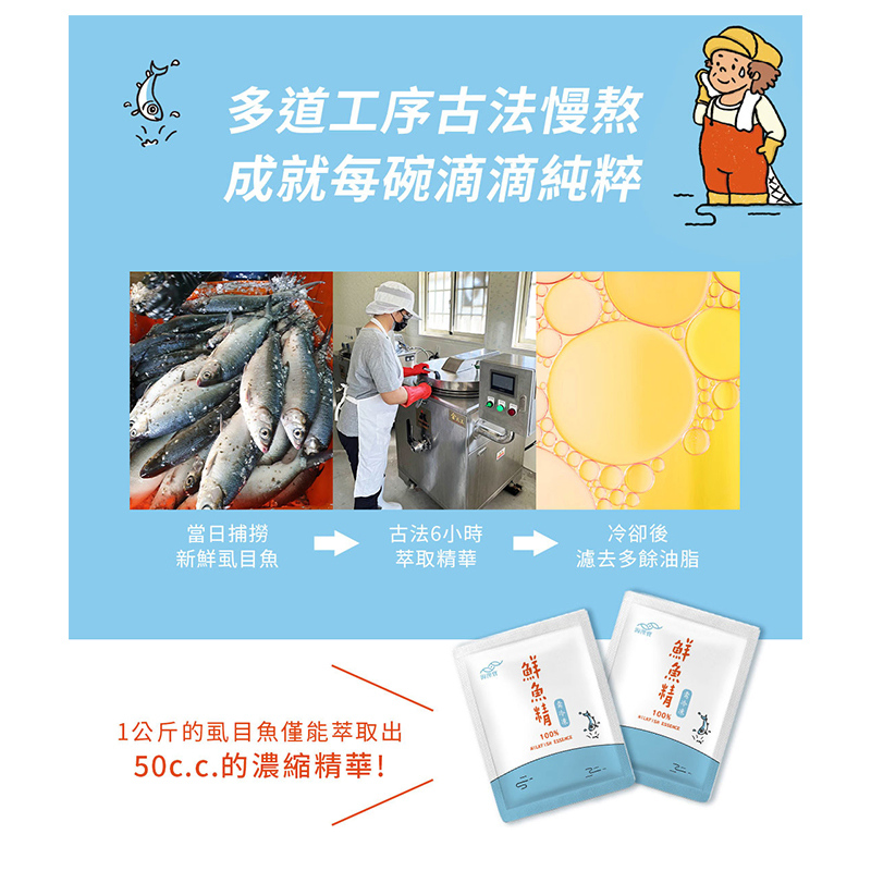 嚴選滴製