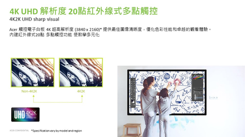 佳真國際互動電子白板-Acer75吋1