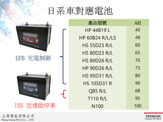 科技新革命─日本工藝匠新製作