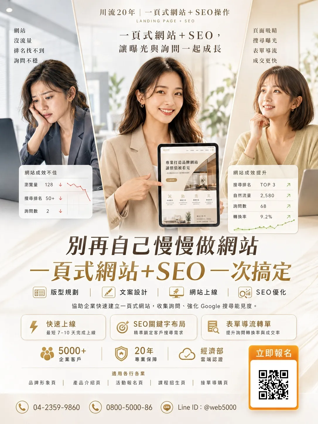 SEO排名送網站