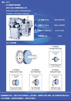 雙面研磨機3