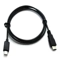 工業級Type-C高速傳輸線與網路線定製工程解析