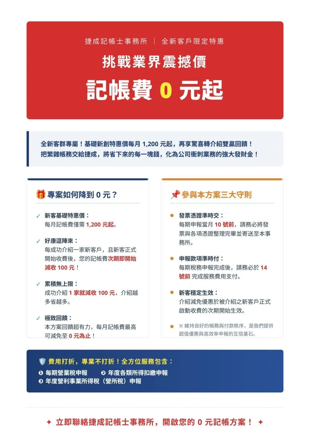 會計事務處理