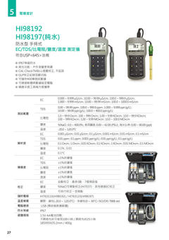 HI98192/HI98197