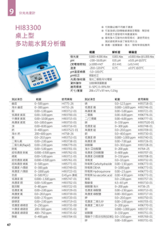HI83300