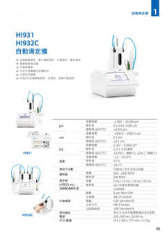 HI931/HI932C