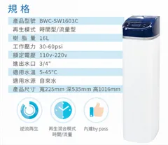 圖表說明