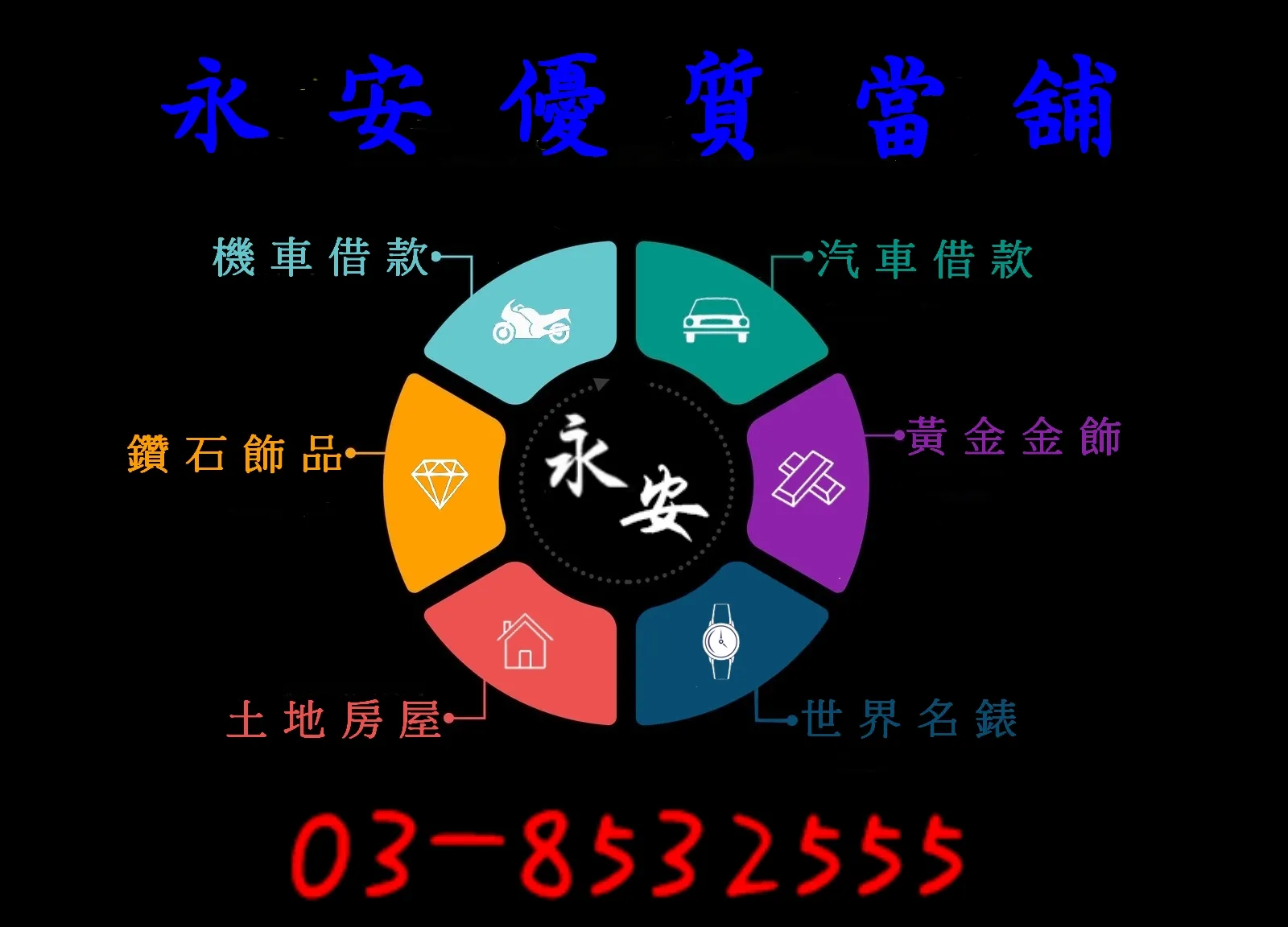 全方位借款