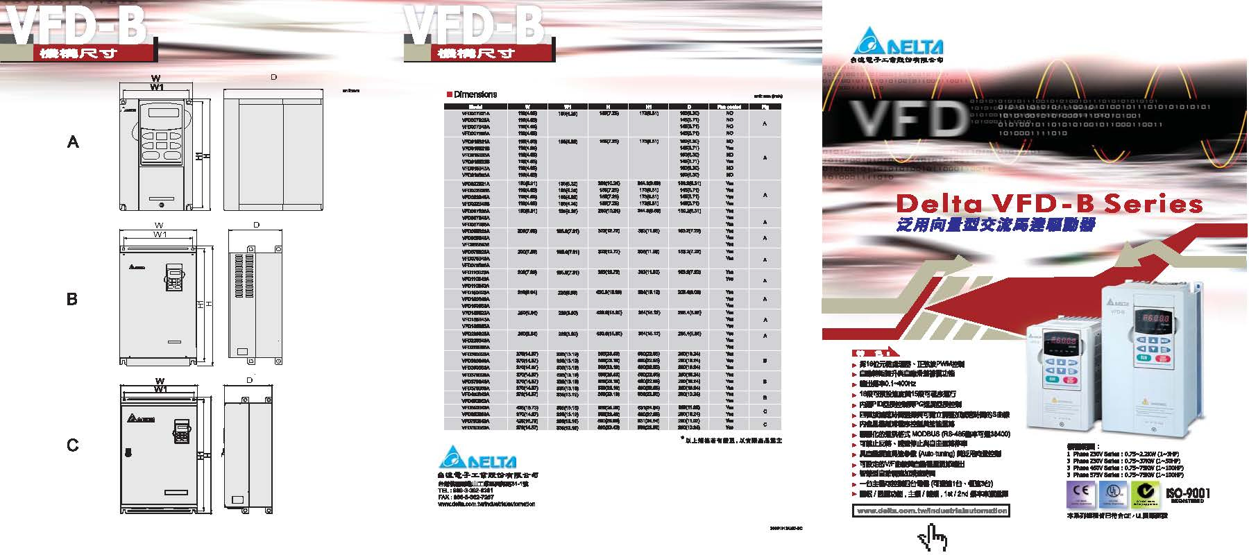 台達VFD-B變頻器 ME300變頻器專業經銷販售