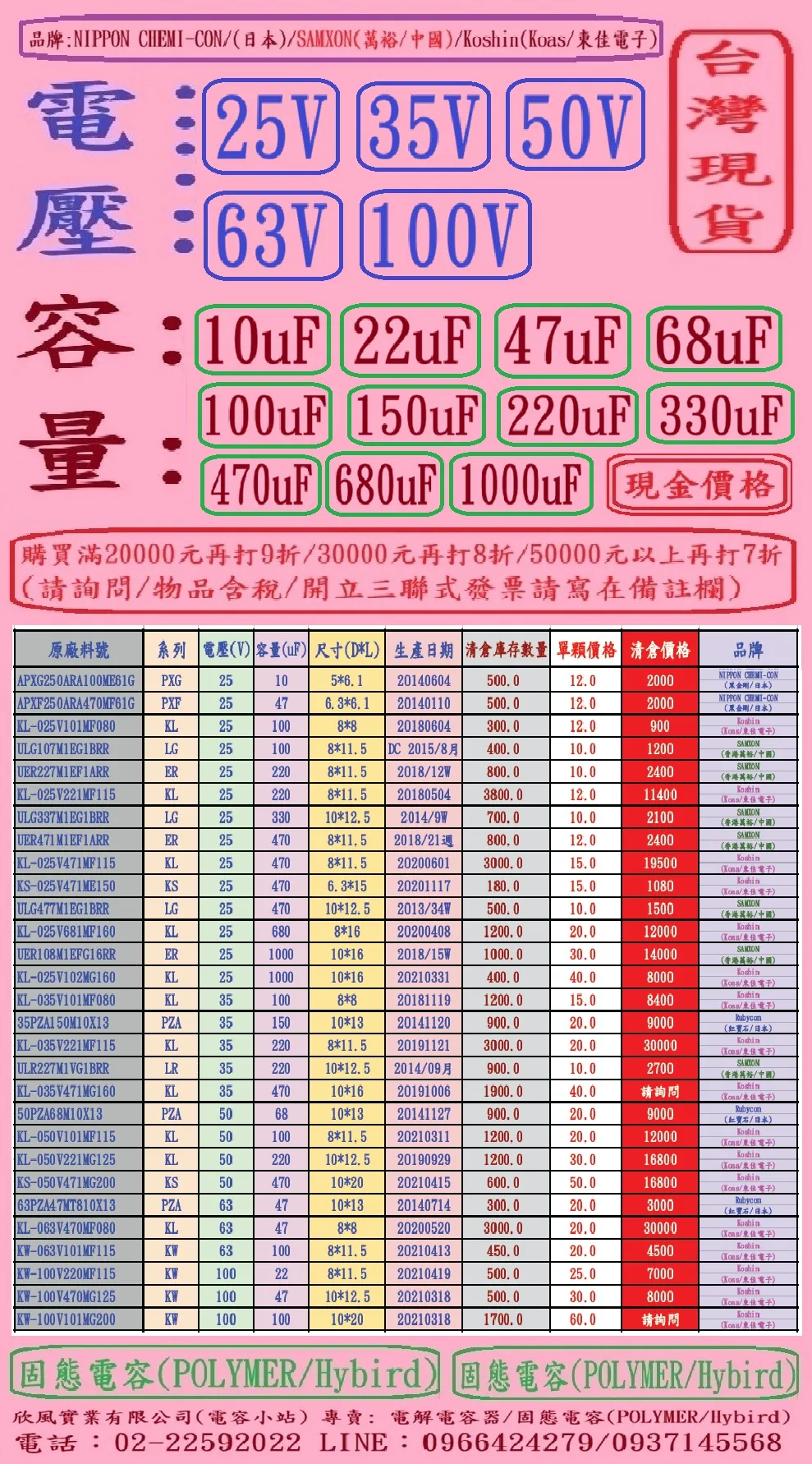 現金價-2