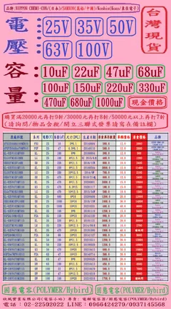 現金價-2