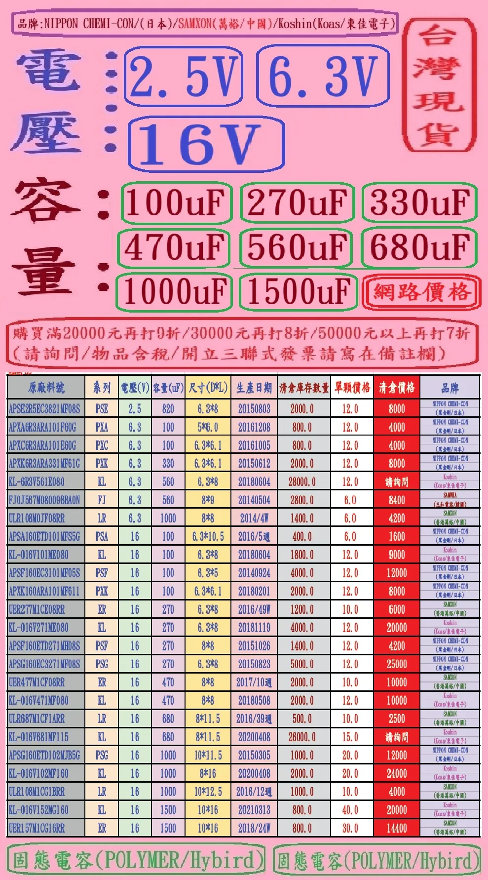 網路價-1