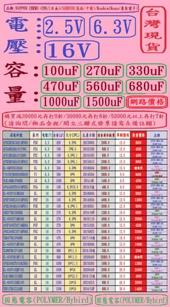 網路價-1