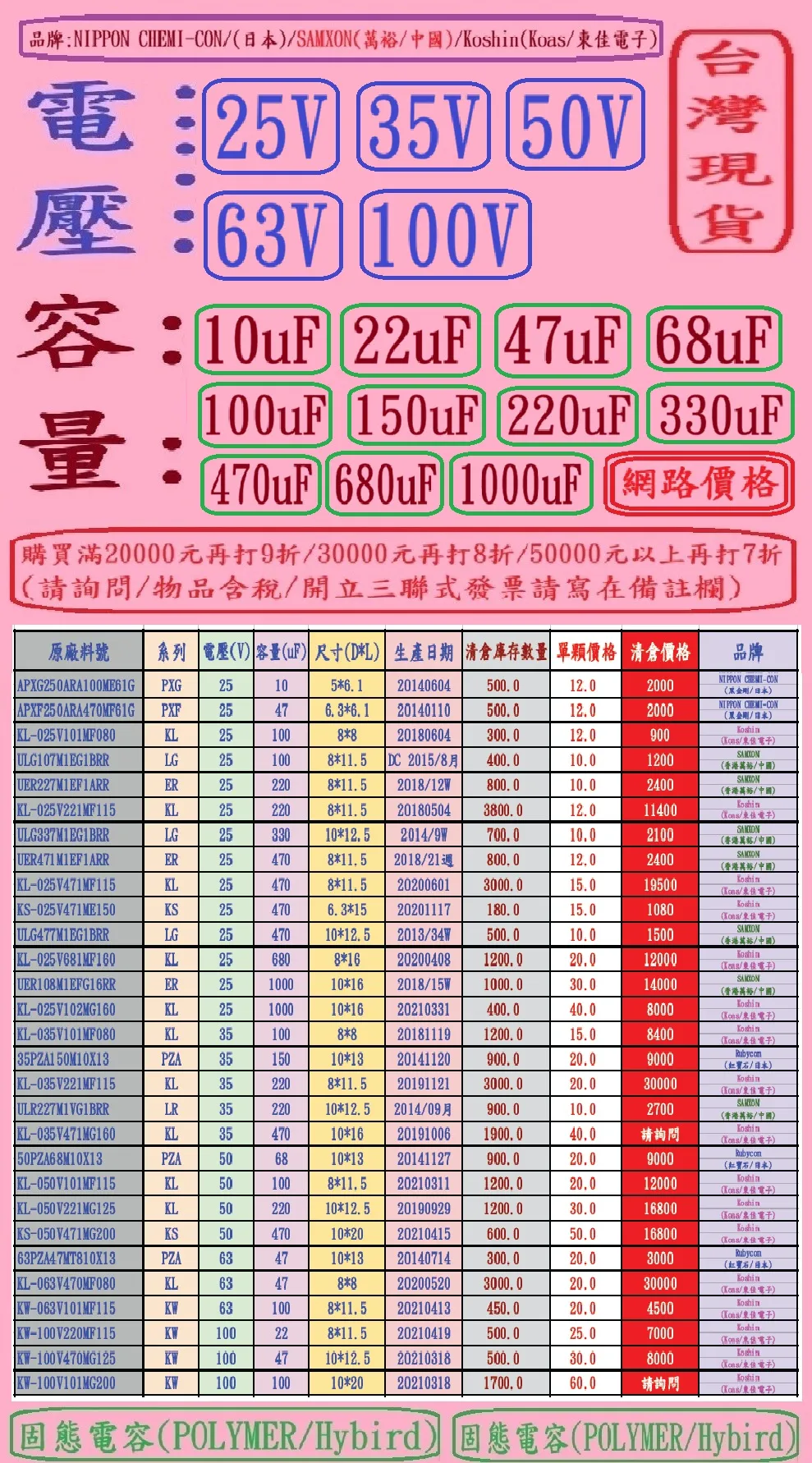 網路價-2