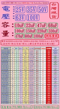 網路價-2