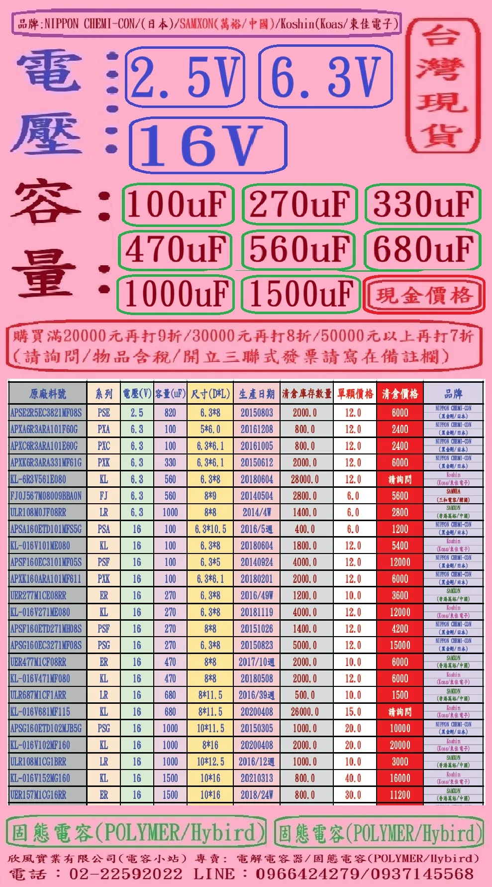 電壓:2.5-16V,容量:100-1500uF,