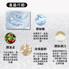 產品細節