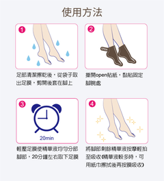 去角質
