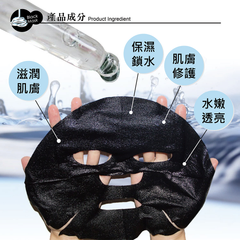 水潤