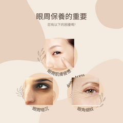 說明