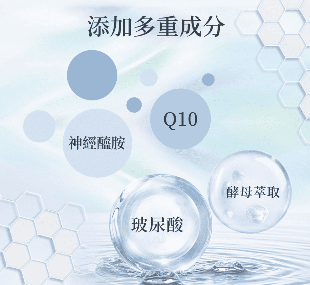 保養品OEM